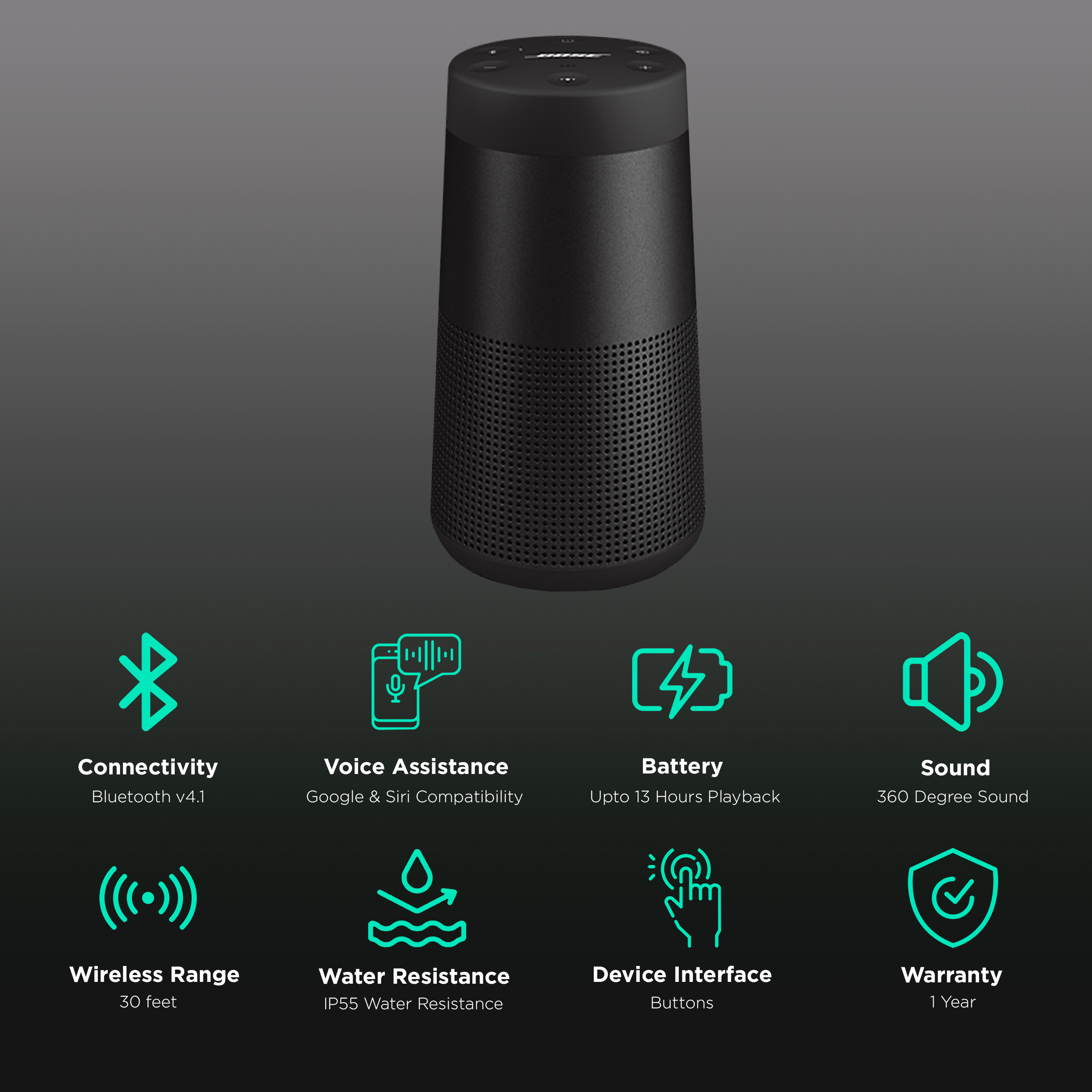 BOSE SoundLink Revolve II with Google Siri Compatible Smart Speaker 360 Degree Sound Triple Black